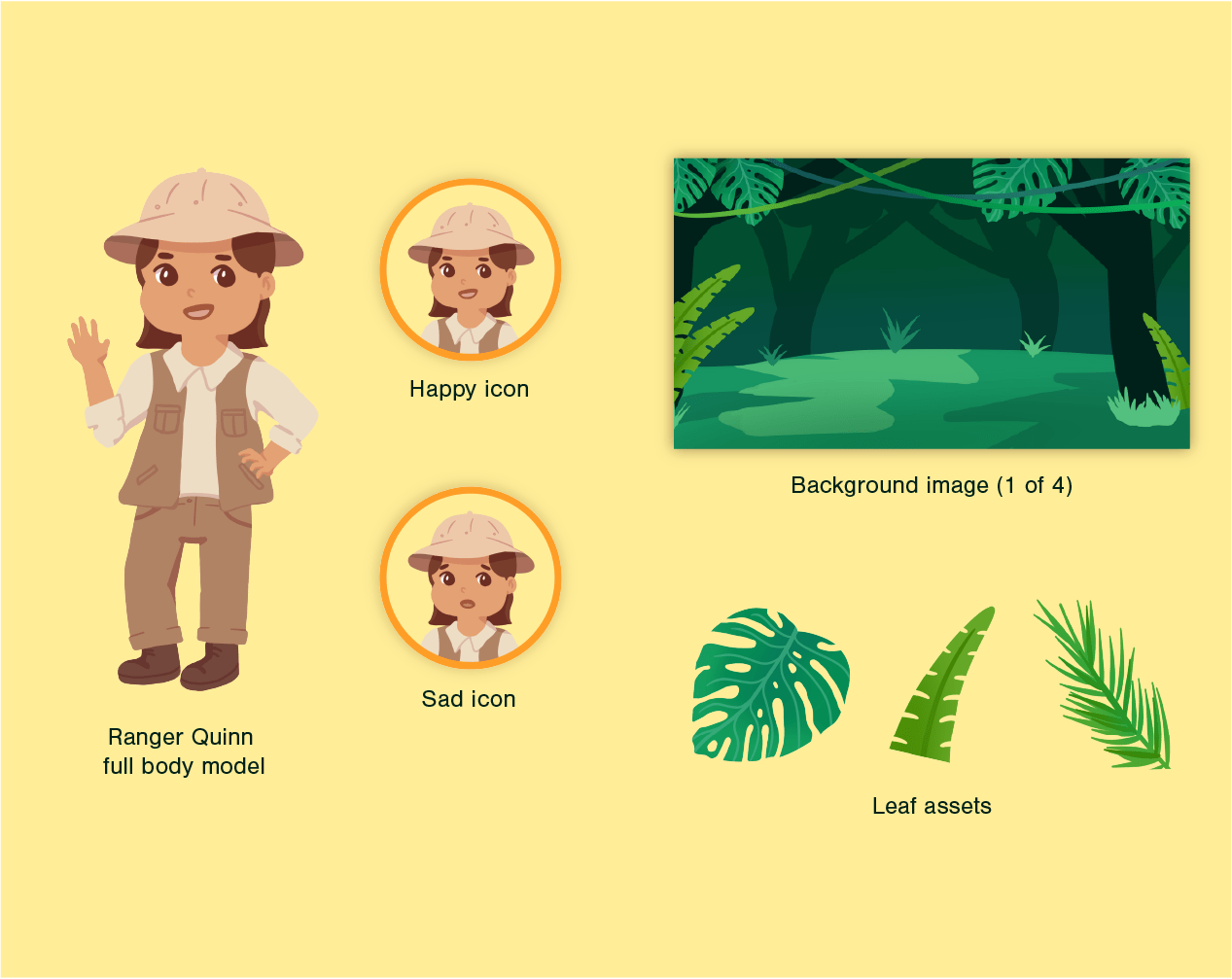 A picture of some of the illustrated assets used in the web app. Ranger Quinn and her two expression icons are included. A sample of one of the background images used in the web app is also included along with pictures of the three leaf assets used in all of the background images.