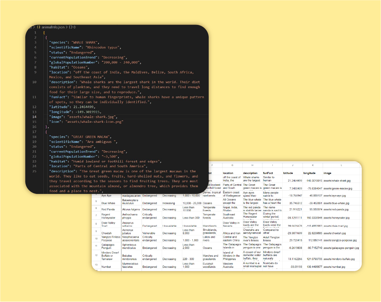 A picture including a screenshot of a JSON file shown in VS Code and a screenshot of an Excel spreadsheet. Both have information about the endangered species selected for the web app.